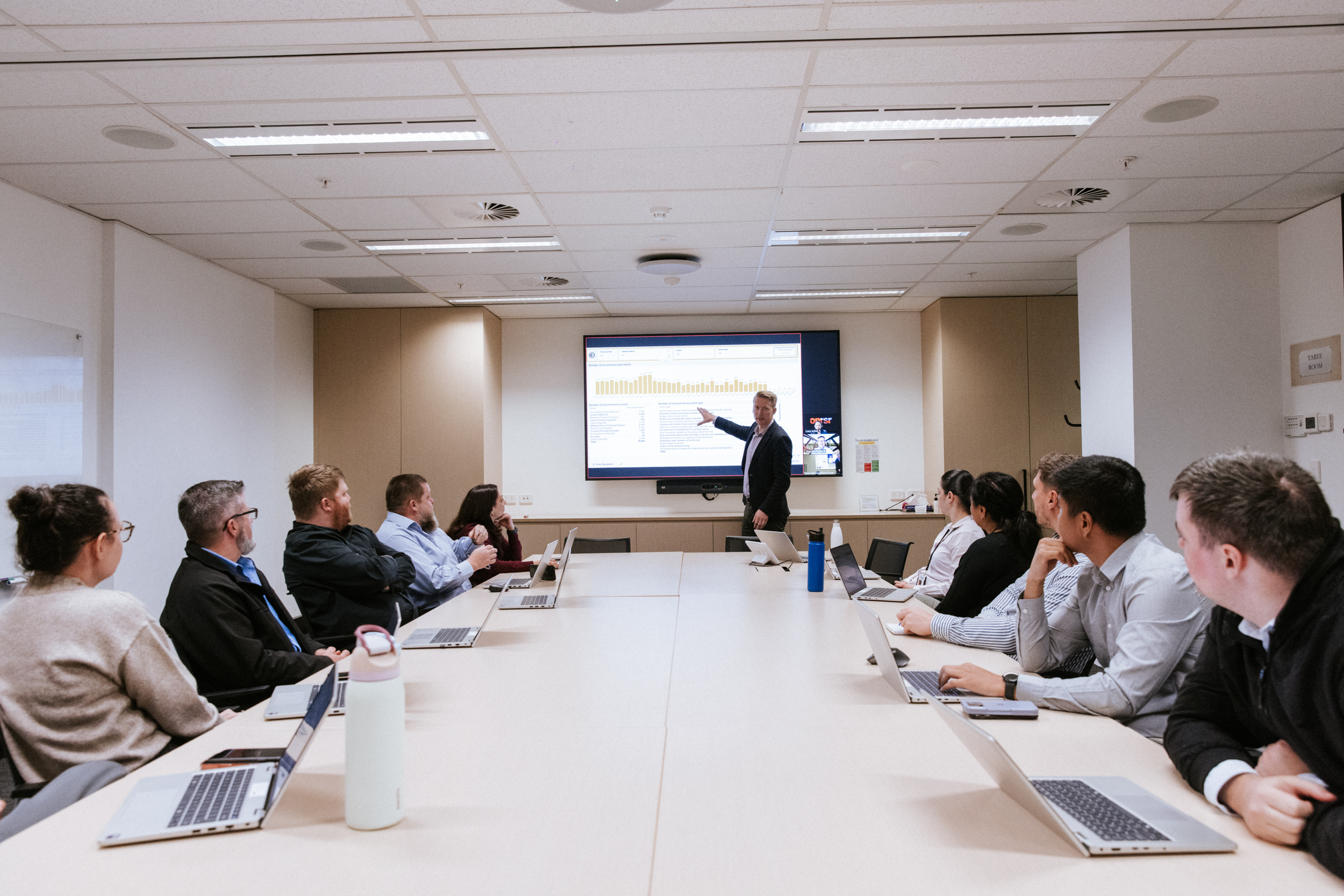 ONRSR Insight Our New Model and Critical Risks
